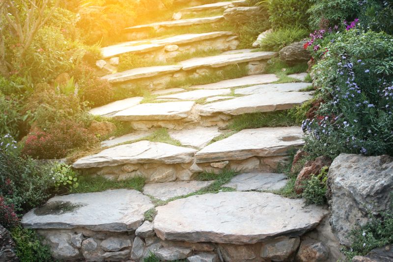 Stone Pathways